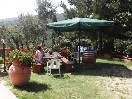 Yurta Con Uso Piscina E Vista Meravigliosa Dicomano